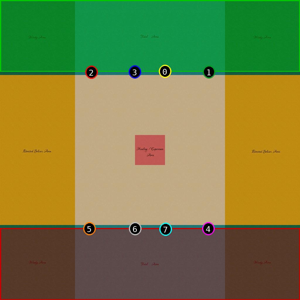 sat pic of multi fields v2